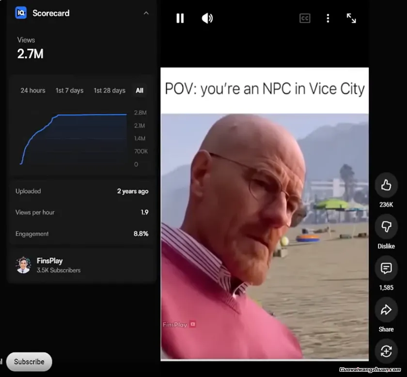 30天狂赚5.6万刀！YouTube“跨赛道融合”新玩法正在席卷平台