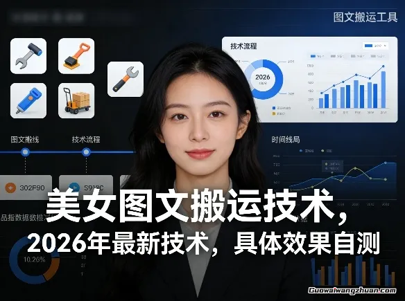 美女图文搬运技术，2026年新研技术，具体效果自测