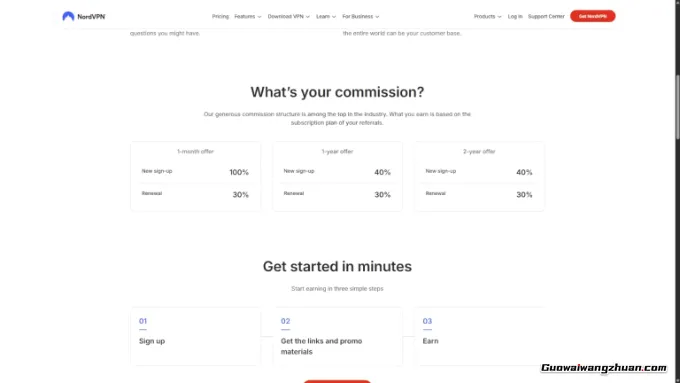 抓住2026年红利：这13个联盟项目，正成为月创收六位数的新通道