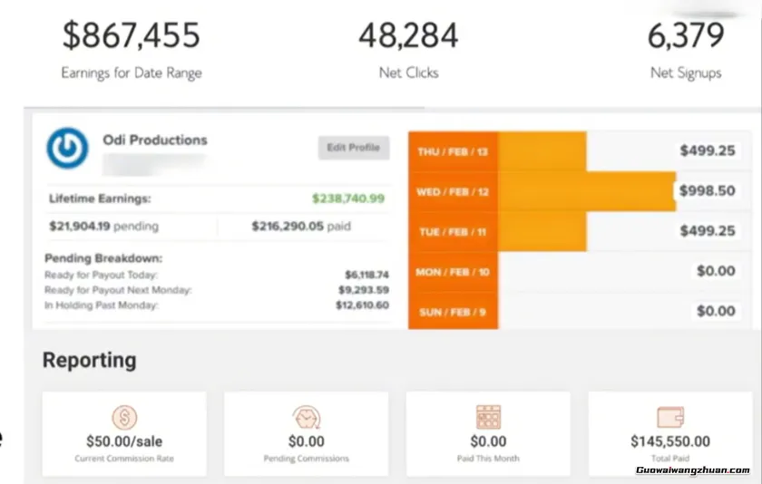 零粉丝启动也能月创收5000刀？Affiliate Marketing 新手分步指南