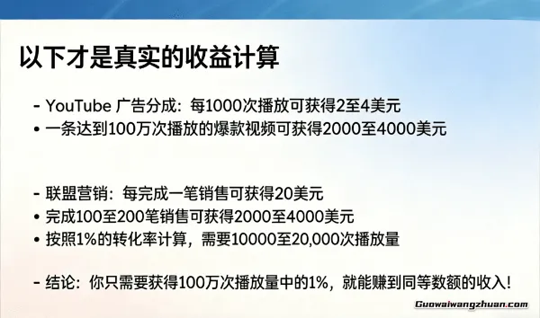 零粉丝启动也能月创收5000刀？Affiliate Marketing 新手分步指南