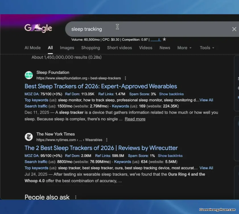 零粉丝启动也能月创收5000刀？Affiliate Marketing 新手分步指南