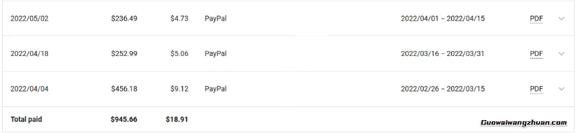 从零到945美元：我们如何用Bing搜索流量赚到第一桶金（完整复盘）
