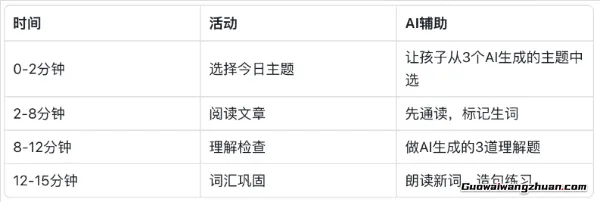 告别背单词!AI赋能英语学习,实现可理解输入,告别死记硬背