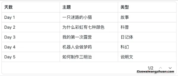 告别背单词!AI赋能英语学习,实现可理解输入,告别死记硬背