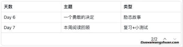 告别背单词!AI赋能英语学习,实现可理解输入,告别死记硬背