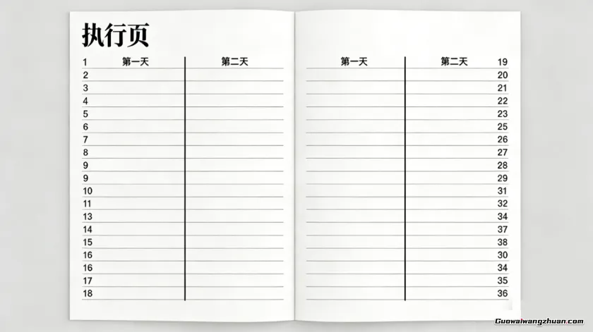 记录的力量:用36个10天周期,清晰规划并实现你的年度计划