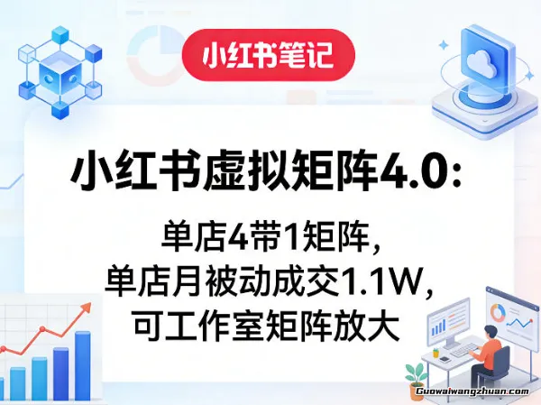 小红书虚拟矩阵4.0：单店4带1矩阵，单店月被动成交1.1W，可工作室矩阵放大
