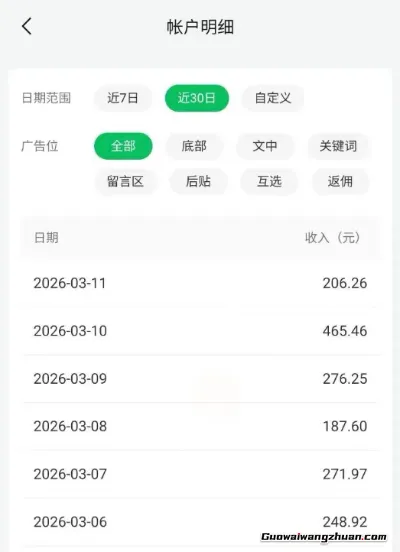 实测6天赚1654!在家用手机操作:公众号搬运抖音留言的赚钱闭环