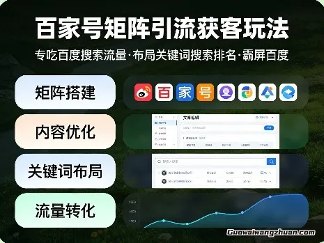 百家号矩阵引流获客玩法，专吃百度搜索流量，布局关键词搜索排名，霸屏百度