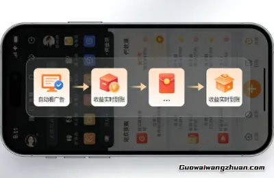 AI智能挂载看广告，低门槛易启动，每日收益200-400+【揭秘】