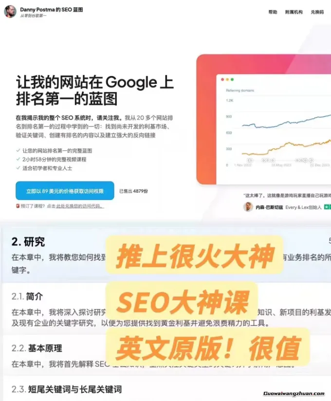 Danny Postma SEO大神课程,教你让网站在Google上排名屹立第一