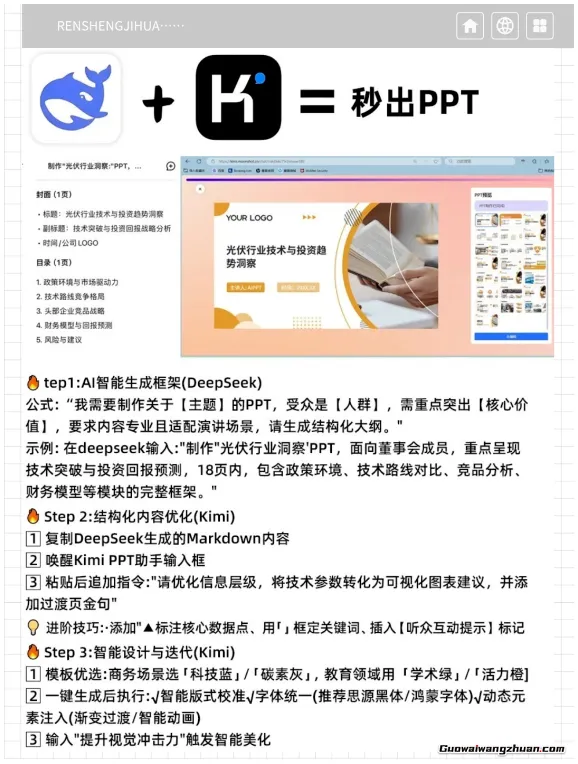 AI变现实战教程:4个低门槛赚钱玩法详解,包括AI美女视频与小说创作