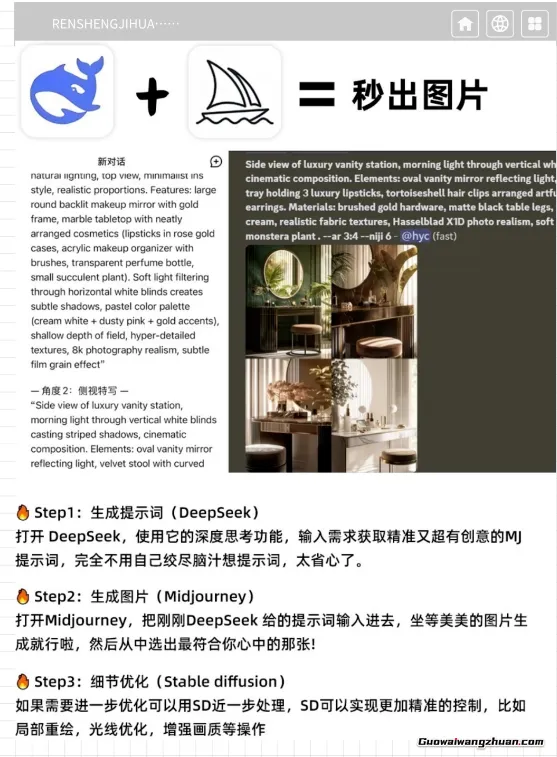 AI变现实战教程：4个低门槛赚钱玩法详解，包括AI美女视频与小说创作