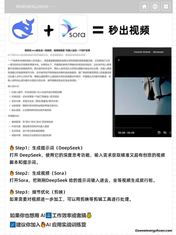 AI变现实战教程:4个低门槛赚钱玩法详解,包括AI美女视频与小说创作