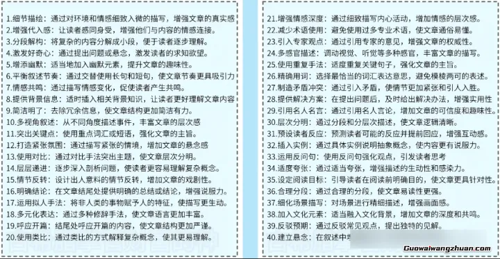 AI变现实战教程：4个低门槛赚钱玩法详解，包括AI美女视频与小说创作