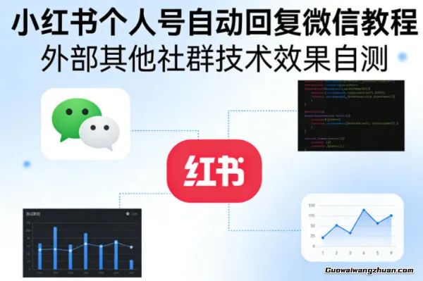 小红书个人号自动回复微信教程，外部其他社群技术，效果自测