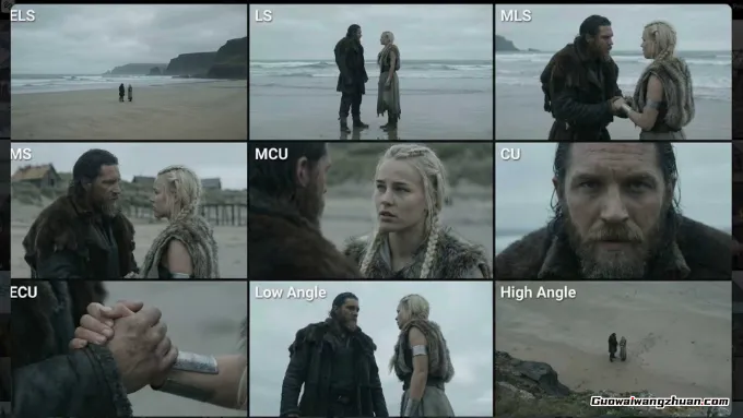 AI影片制作流程全实战！Nano Banana Pro多镜头角度，打造自己的AI大片