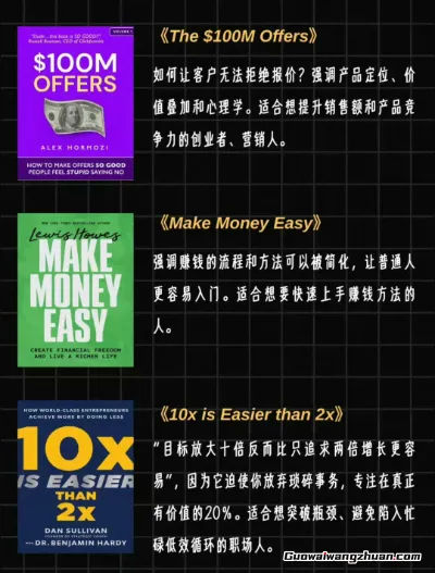 2026必看!10本海外搞钱书单(英原版+中译版)提升商业搞钱思维