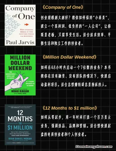 2026必看!10本海外搞钱书单(英原版+中译版)提升商业搞钱思维