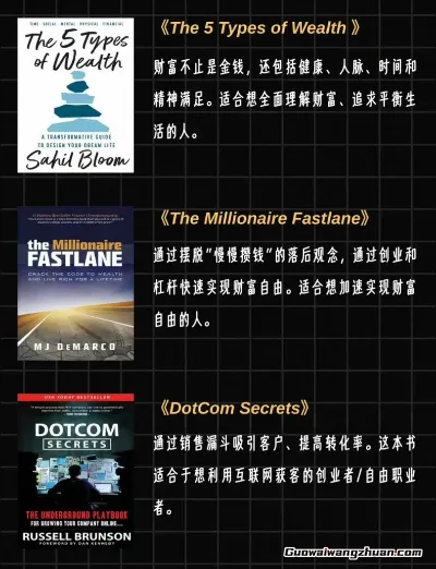 2026必看!10本海外搞钱书单(英原版+中译版)提升商业搞钱思维