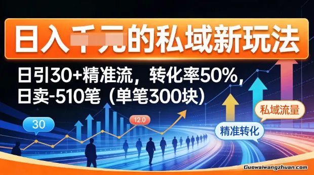 日入千米的私域新玩法：日引30+精准流，转化率50%，日卖5-10笔（单笔300米）
