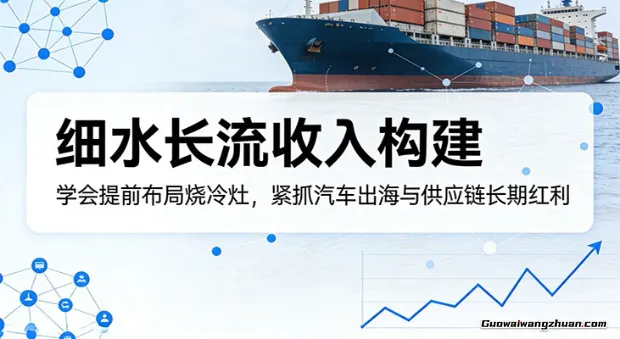 付费文章：细水长流收入构建，学会提前布局烧冷灶，紧抓汽车出海与供应链长期红利