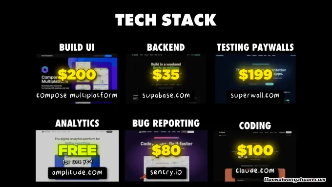 零代码创业奇迹：没写一行程序，他如何先赚20万？