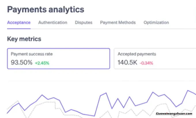 颠覆预测!2026年最赚钱的SaaS模式,竟是API经济
