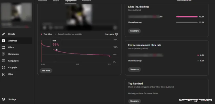 从0到60万粉：5个月做到8亿播放的实操经验全公开