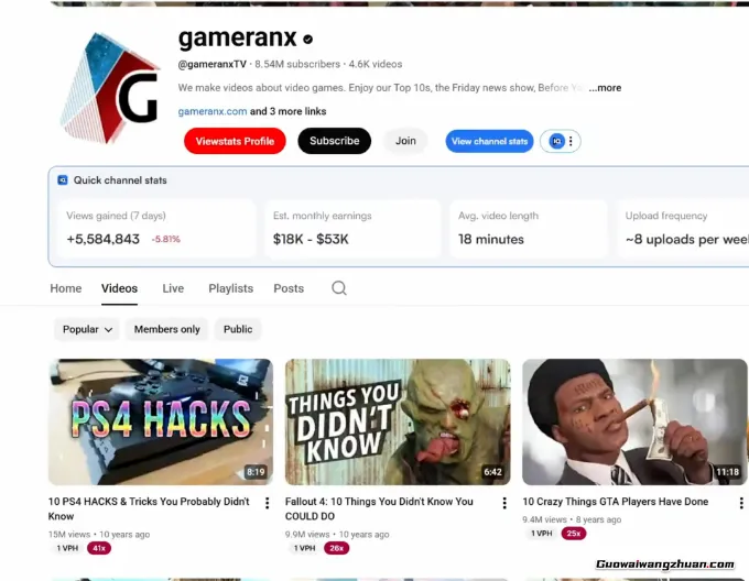 脑洞大开也能赚钱!5个奇葩YouTube频道月变现5位数揭秘