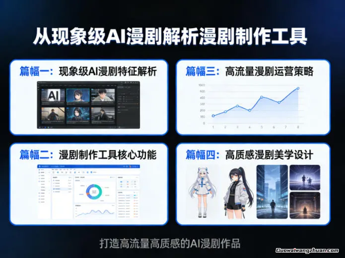 从现象级AI漫剧解析漫剧制作工具，四大篇幅带你了解漫剧，打造高流量高质感的AI漫剧作品