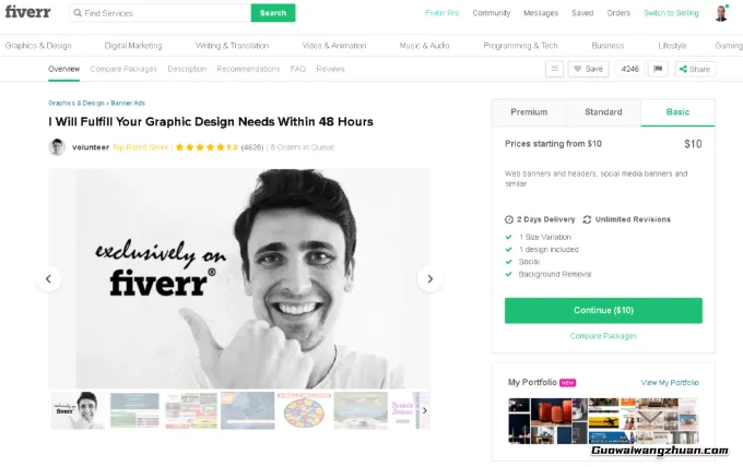 Fiverr是什么？2026年Fiverr平台全面介绍，帮你了解这个平台