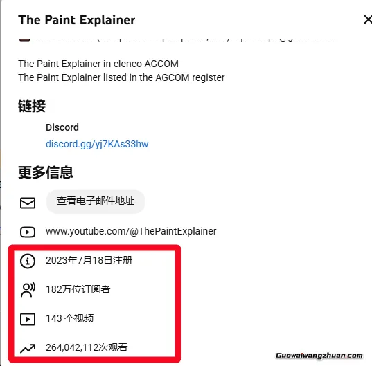 不露脸也能火！油管高潜力赛道的6个冷门选择，让你匿名也能赚大钱
