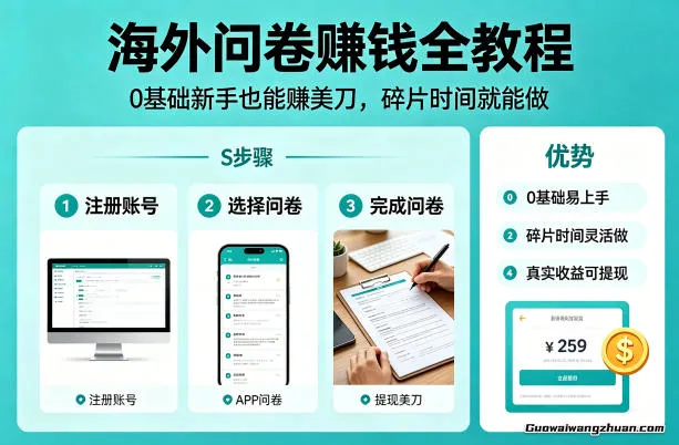 海外问卷赚钱全教程，0基础新手也能挣美刀，碎片时间就能做