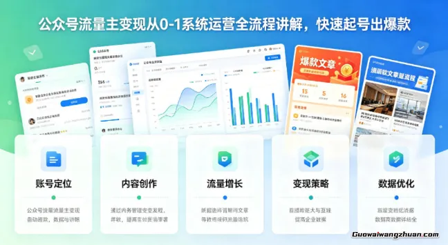 公众号流量主变现从0-1系统运营全流程讲解，快速起号出爆款