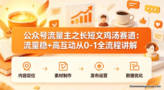 公众号流量主之长短文鸡汤赛道，流量稳+高互动，从0-1全流程讲解