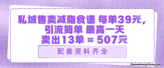 老项目新玩法每单39米，最高一天卖出13单，夏天来临之际都能迎来一波大爆发