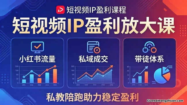 短视频IP私教实战班！小红书流量引爆+私域成交+带徒盈利，小白也能快速起号