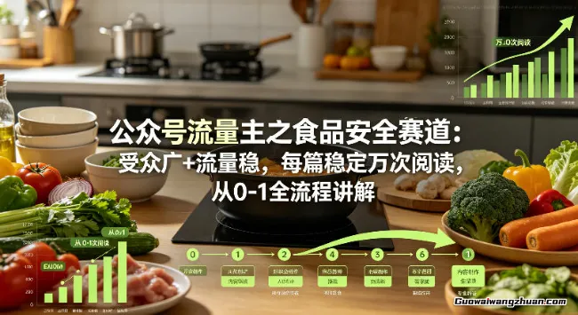 公众号流量主之食品安全赛道，受众广+流量稳，每篇作品稳定万次阅读，从0-1全流程讲解
