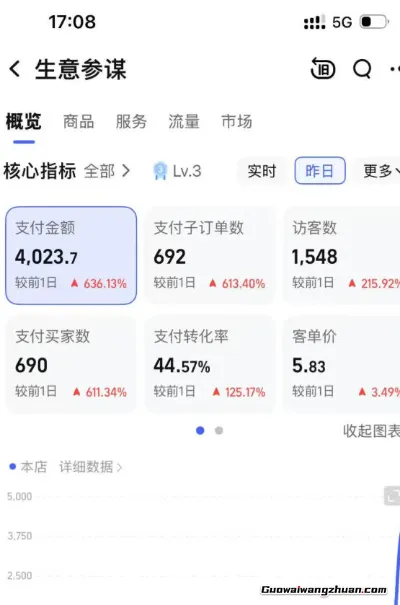 某大佬的薅流虚拟版第一期，AI流程化操作，长期被动收益