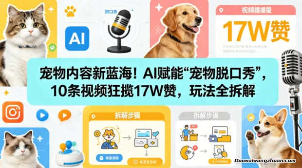 宠物内容新蓝海！AI赋能“宠物脱口秀”，10条视频狂揽17W赞，玩法全拆解