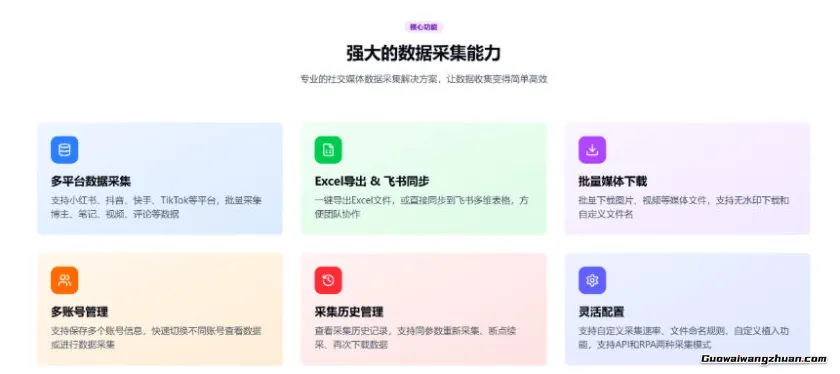 社媒助手：浏览器去水印下载视频，多平台社交媒体数据采集浏览器插件