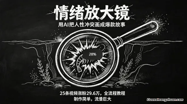 AI制作“情绪放大镜“视频，25条视频涨粉29.6W粉，流量巨大，制作简单，全流程教程