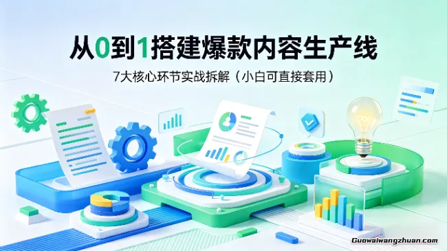 从0到1搭建爆款内容生产线，7大核心环节实战拆解（小白可直接套用）