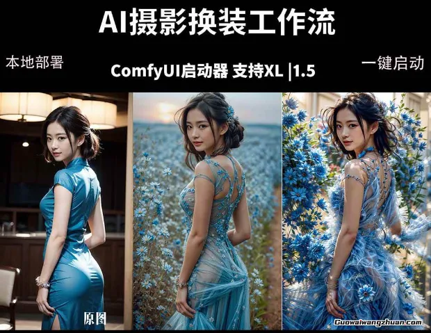 ComfyUI人像写真摄影工作流：本地一键部署，换装换场景换脸全搞定，影楼效率翻倍