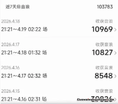 外面卖1600抖音美女无人直播撸音浪项目，号称不封号，当场最高撸6W音浪【附详细教程】