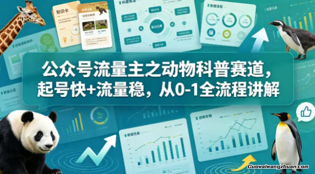 公众号流量主之动物科普赛道，起号快+流量稳，从0-1全流程讲解
