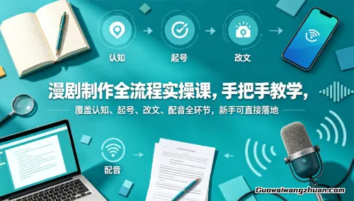 漫剧制作全流程：小说下载+文案改文+人物生成+场景提取：一套课打通漫剧制作所有核心环节