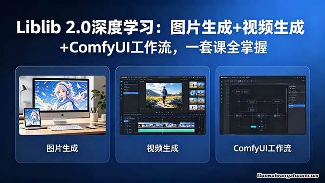 Liblib 2.0深度学习：图片生成+视频生成+ComfyUI工作流，一套课全掌握